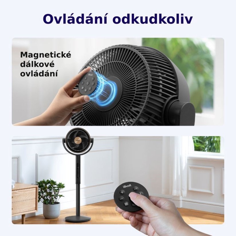 Levoit TempSense R432 DC Cyclone Fan - Automatický ventilátor