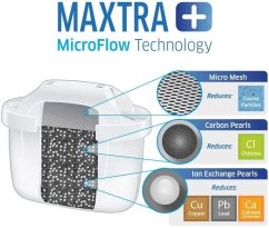 Brita Maxtra Pro All-In-1 náhradný filter, 6 kusov