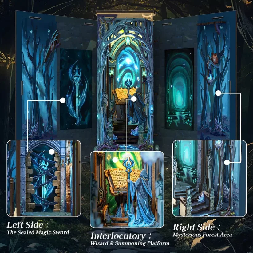 Cutebee Book Nook The Gate of Wonderland